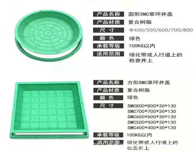 大关树脂复合种植井盖展示